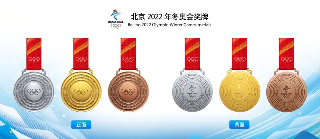 揭秘：北京冬奥和冬残奥奖牌设计蕴含何种理念？灵感源自何处