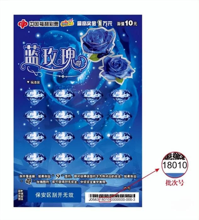 科普 | 一张刮刮乐彩票的“生命周期”