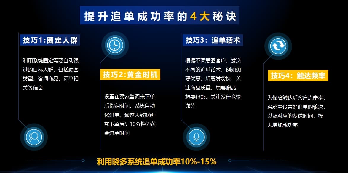 拼多多假货退款成功后，如何申请假一赔十？