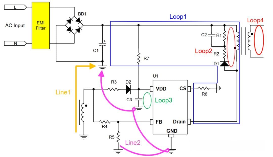 智能开关电源设计：AC-DC环路布局详解