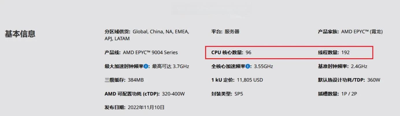 服务器CPU核心识别异常问题排查与解决