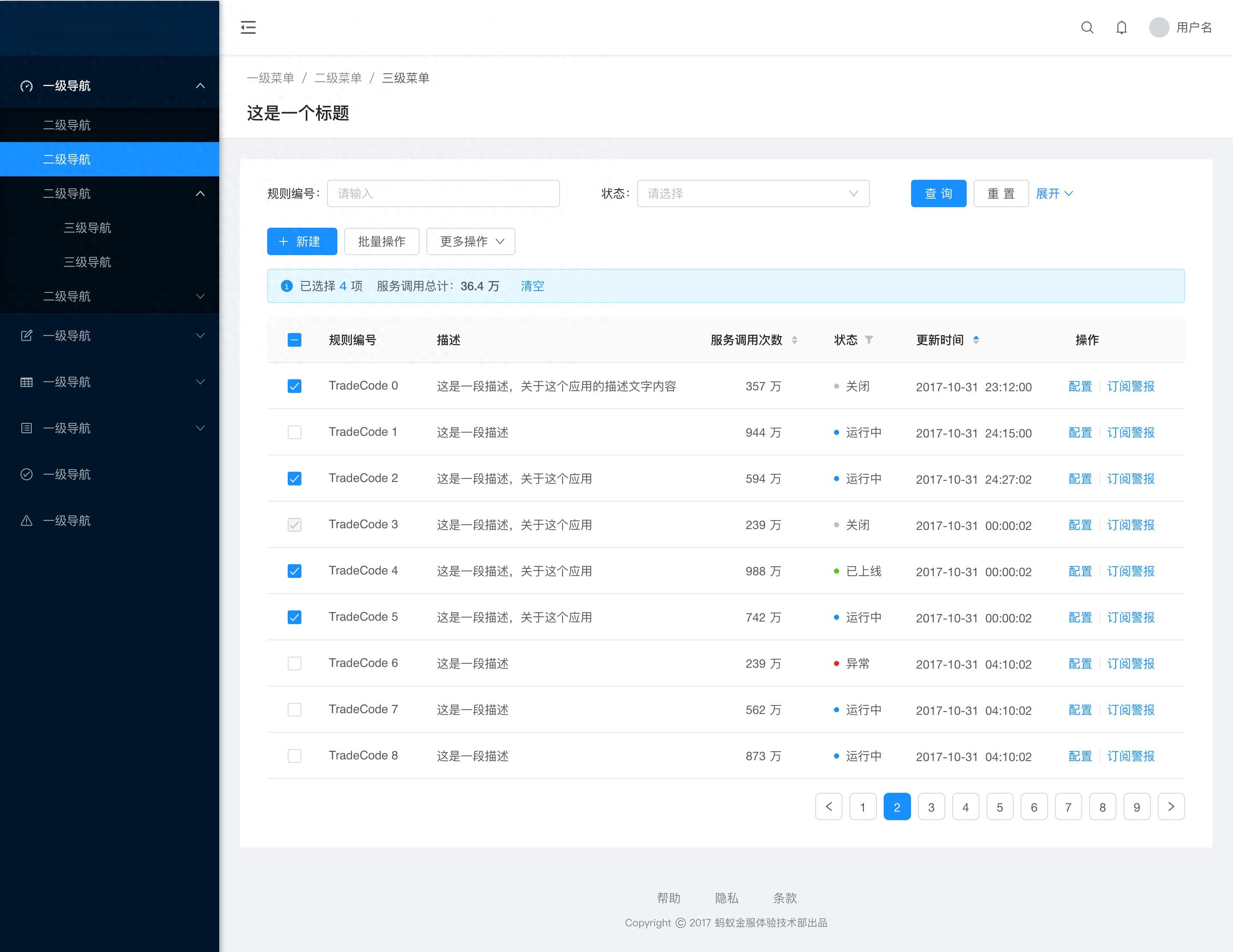 B端：列表页选表格还是卡片，有讲究的。
