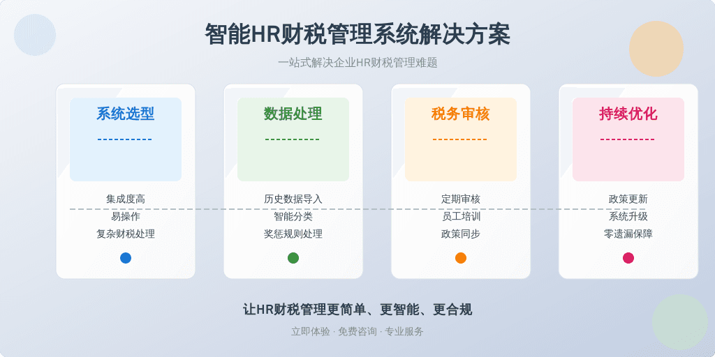 员工奖励与惩罚的税前税后问题解析：HR必知的财税处理方式