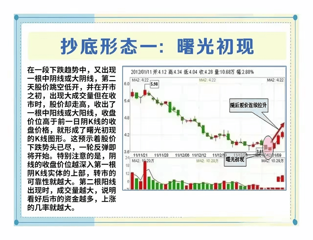 股票市场见底的六大特点分析
