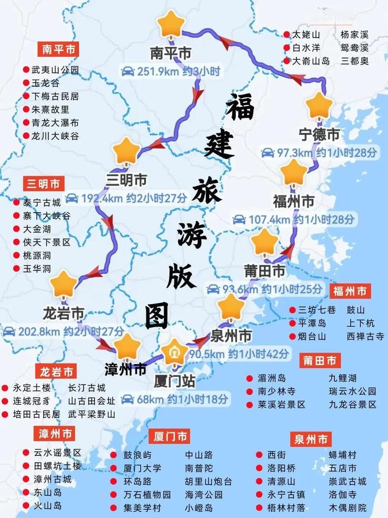 春节去八闽就去福建旅游，有哪些必去景点和实用攻略？