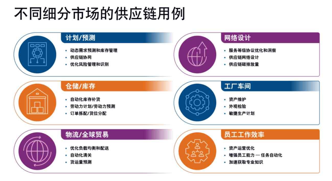 ERP系统主要干什么的？核心功能揭秘！