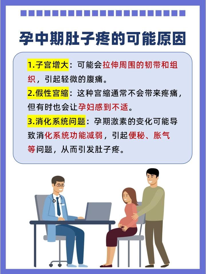 孕中期肚子疼：原因与缓解之道