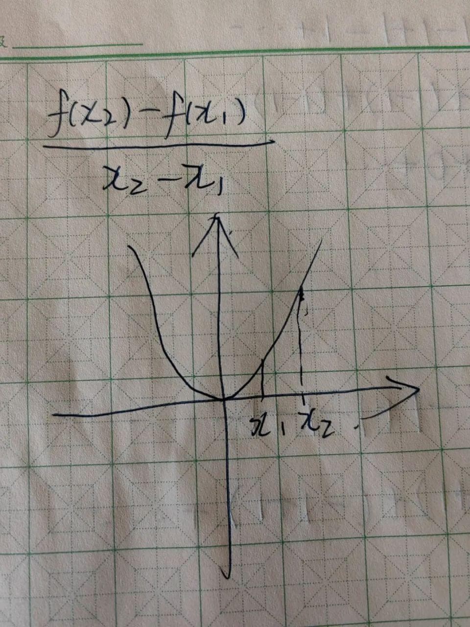 如何求“导函数”，也就是导数？