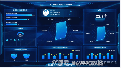 教学比赛获奖的关键：知识图谱