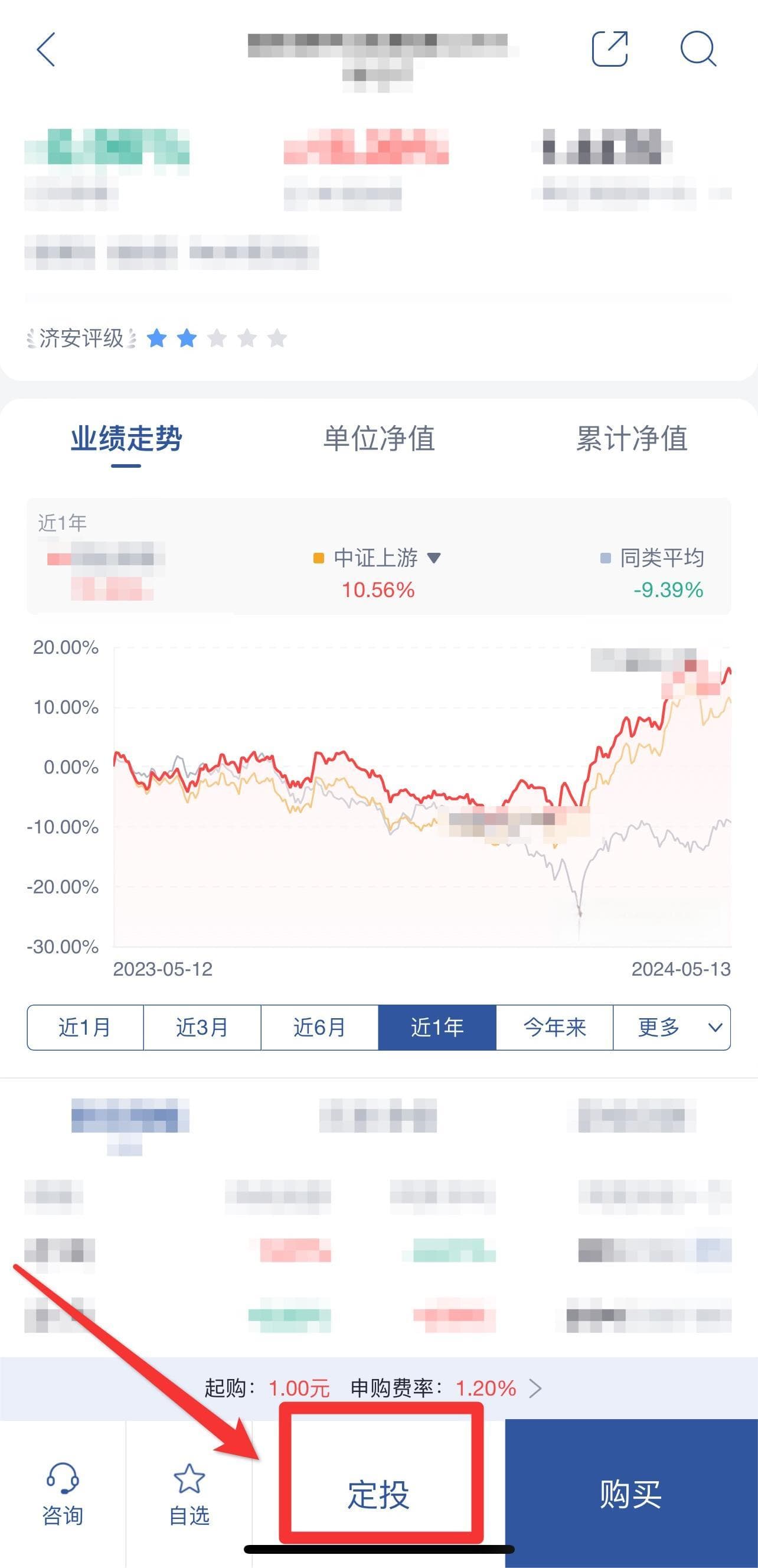 新手买基金还是股票？要注意什么？