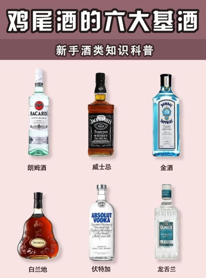 鸡尾酒新手必知！六大基酒科普全攻略