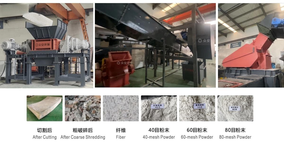 退役风电叶片的绿色精细再利用新技术