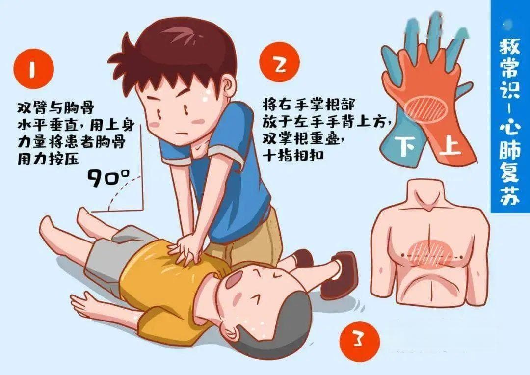 如何预防儿童运动心脏骤停？