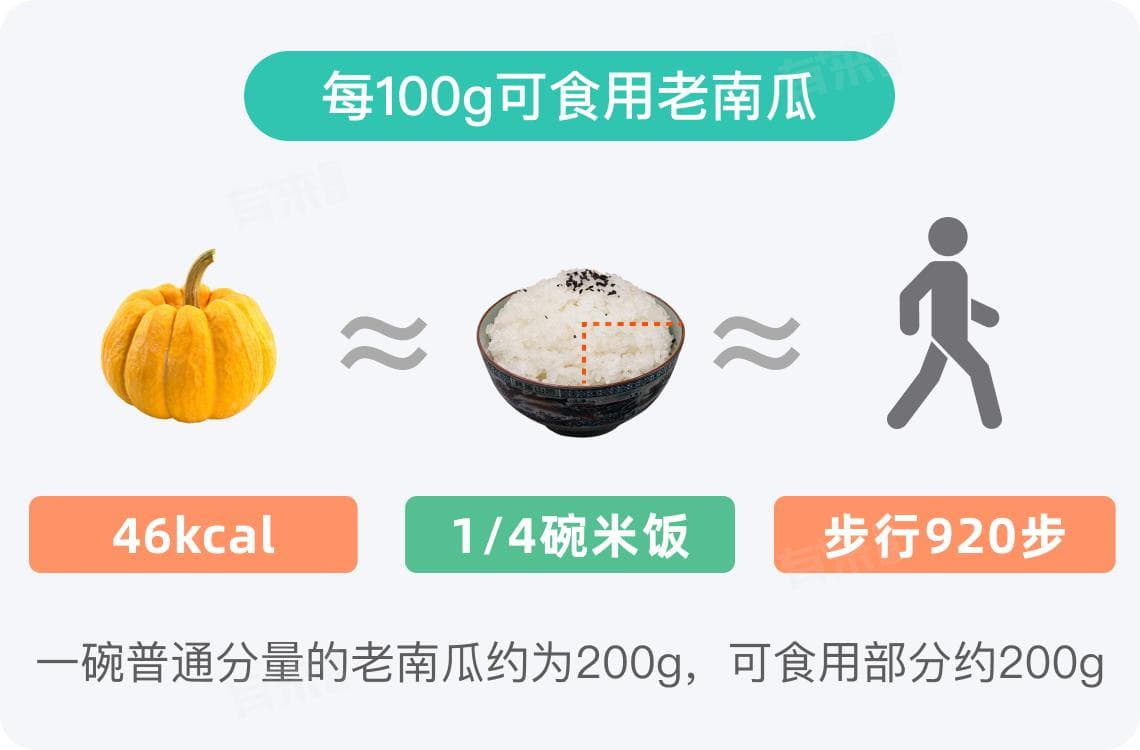 老南瓜的热量