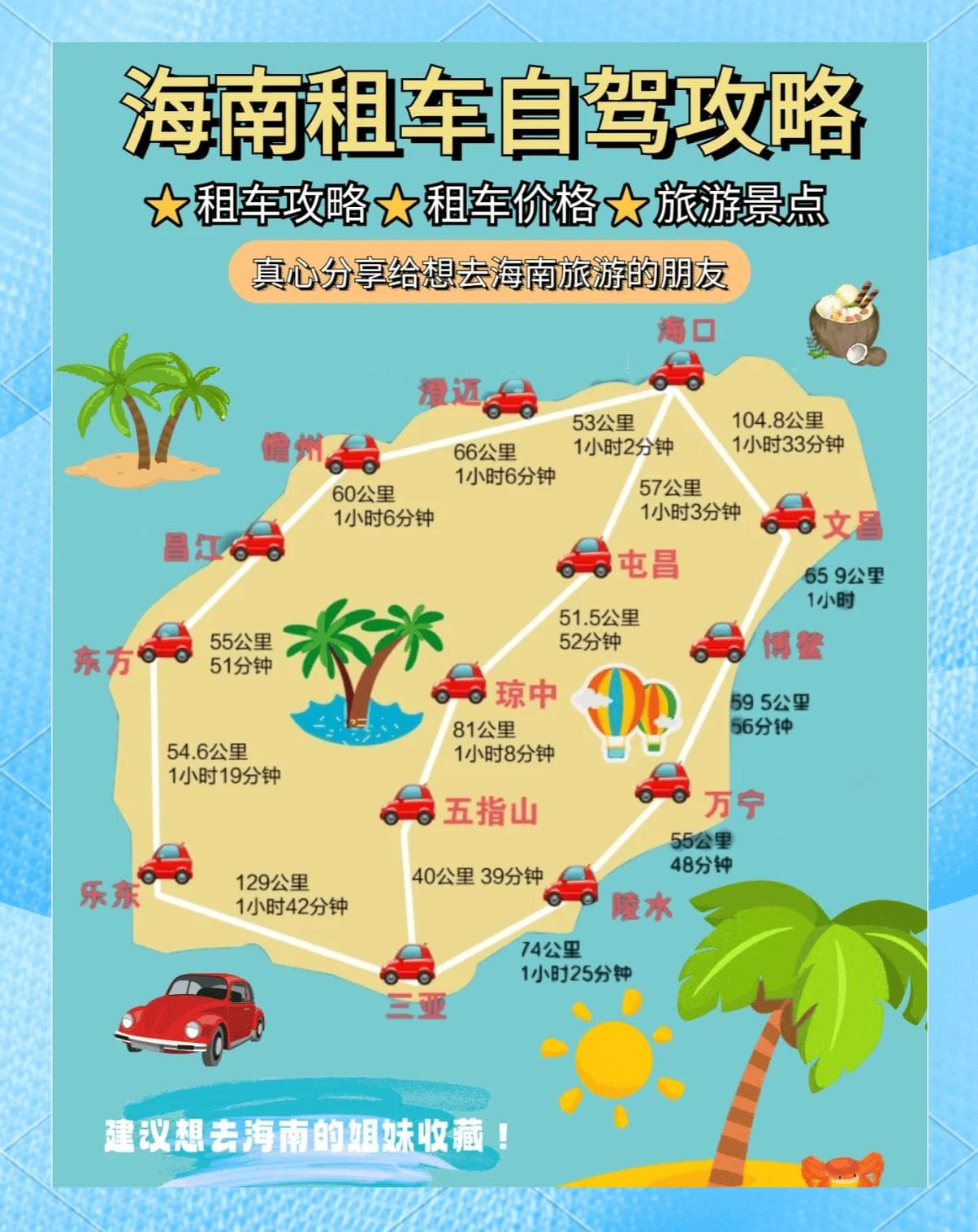 冬季海南环岛全攻略｜邂逅椰风海韵，解锁热带暖冬之旅