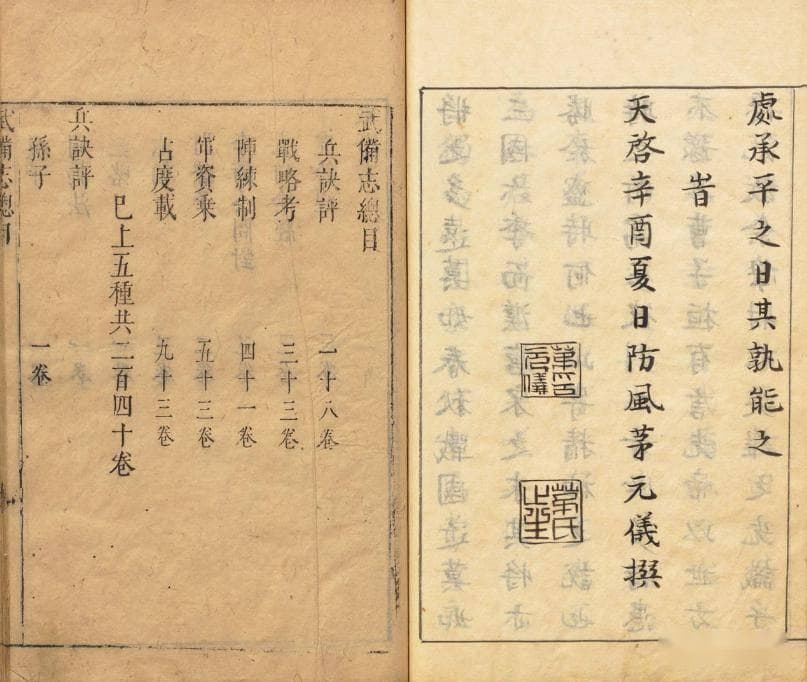 古代阵法知多少？