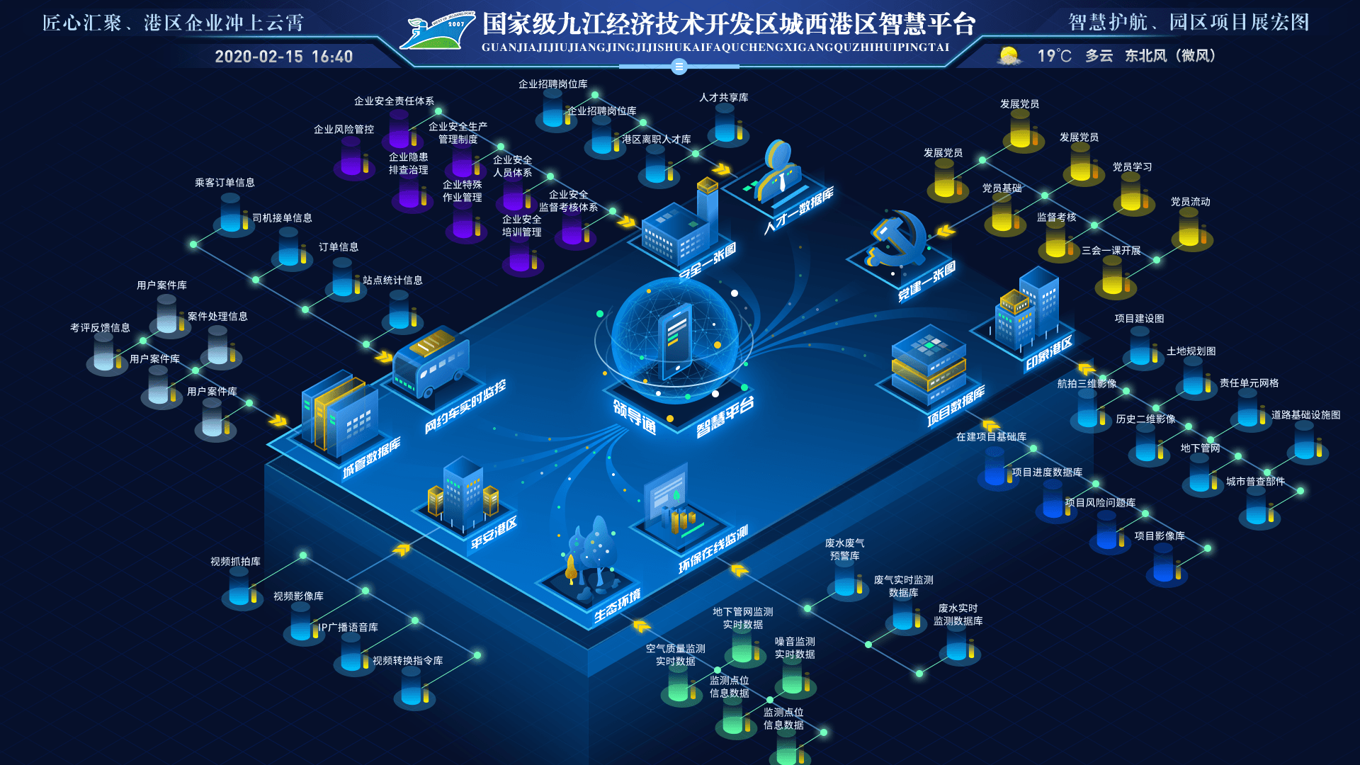 可视化实战秘籍：帮你解决数据展示不清晰的困扰