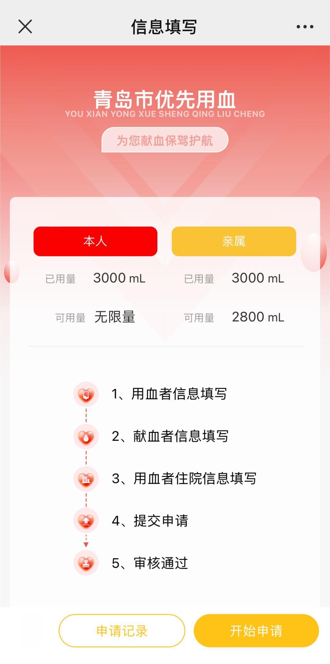 无偿献血优先用血指南：青岛市中心血站政策详解