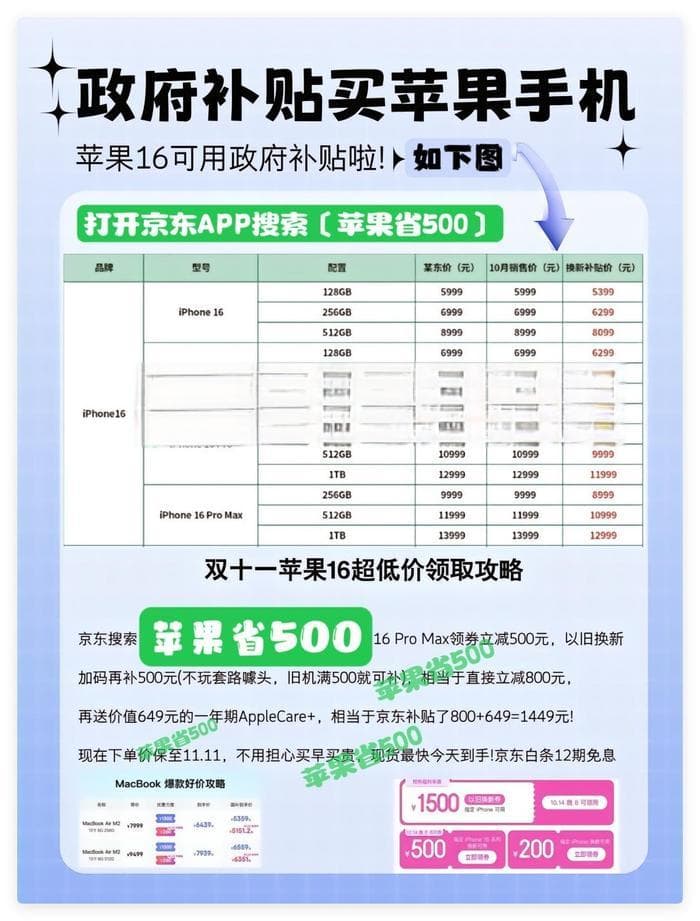 2025年手机国补政策最新解读：iPhone 16价格降至4499元