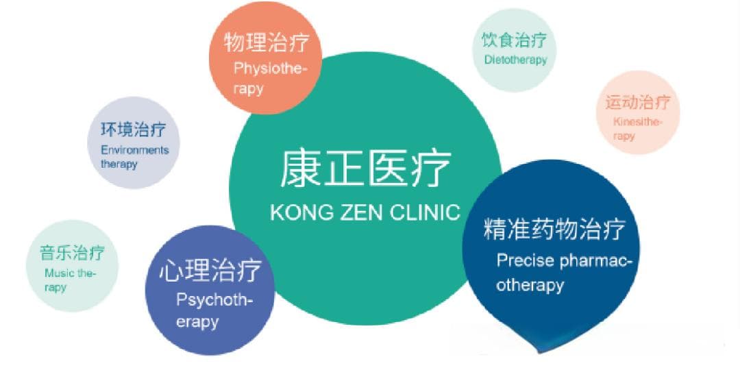 自我疗愈：激活内心力量，拥抱更轻松积极的人生
