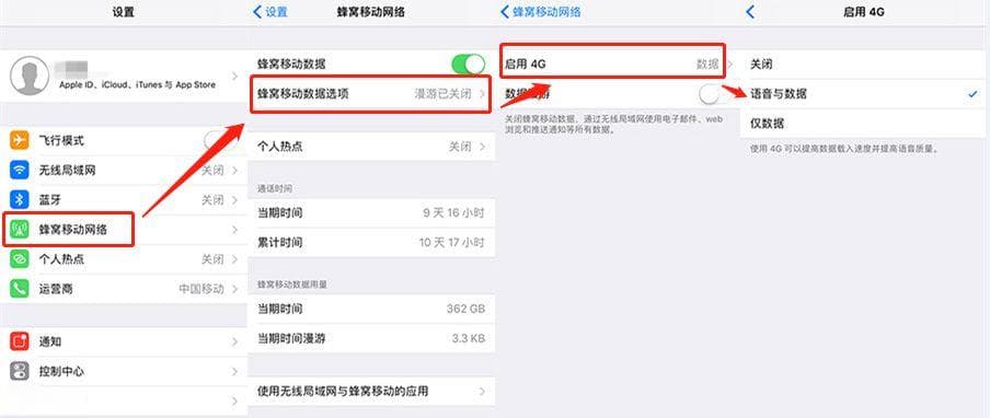 什么是VoLTE？详解VoLTE技术概念、特点及开通方法
