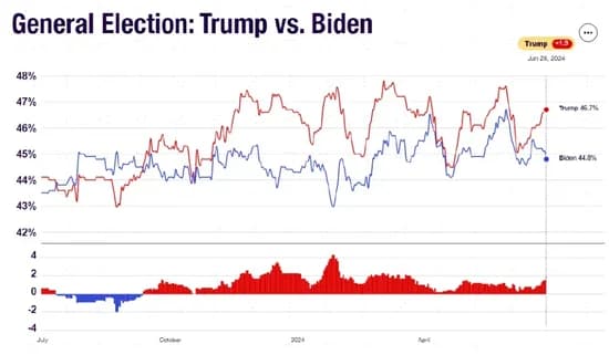 中金：“Trump 2.0”的政策主张与资产含义