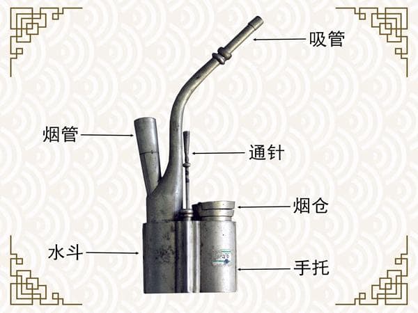 走进大运河翰林民俗博物馆 认识传统吸烟工具——水烟袋