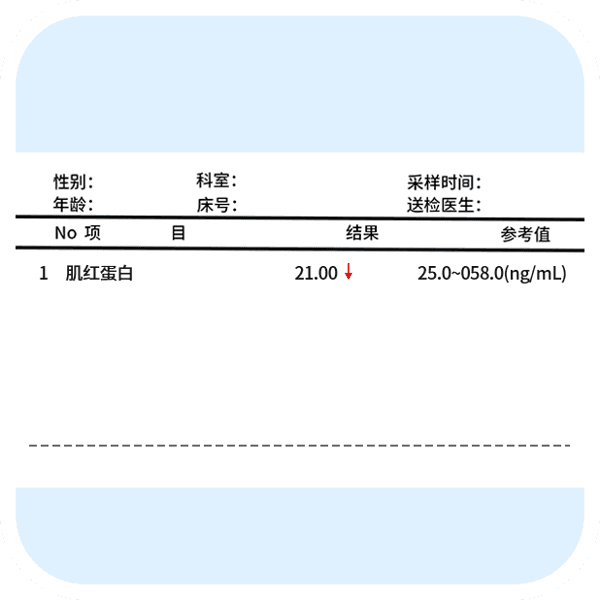 胆红素偏高会怎么样