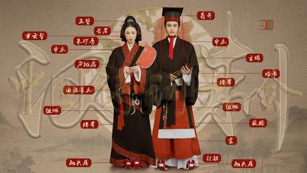 北服团队：让四朝婚服从古籍里走出来