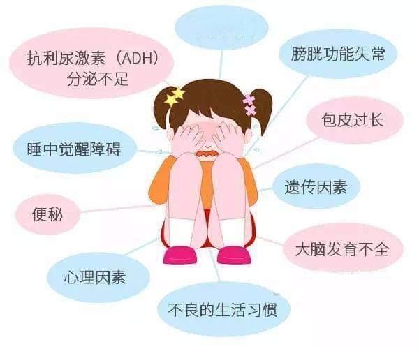 遗尿症科普：应对策略与心理压力缓解指南