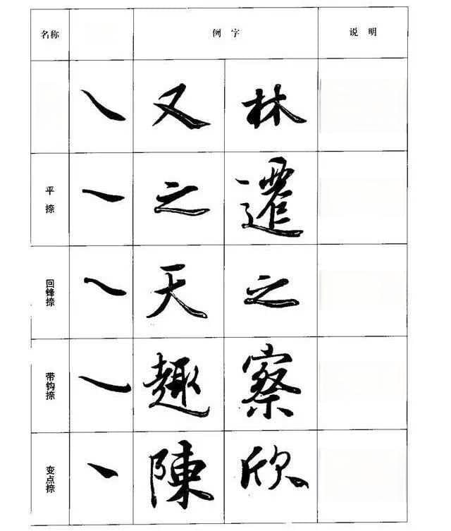 新年书法春联：“心想事成”写法大揭秘！