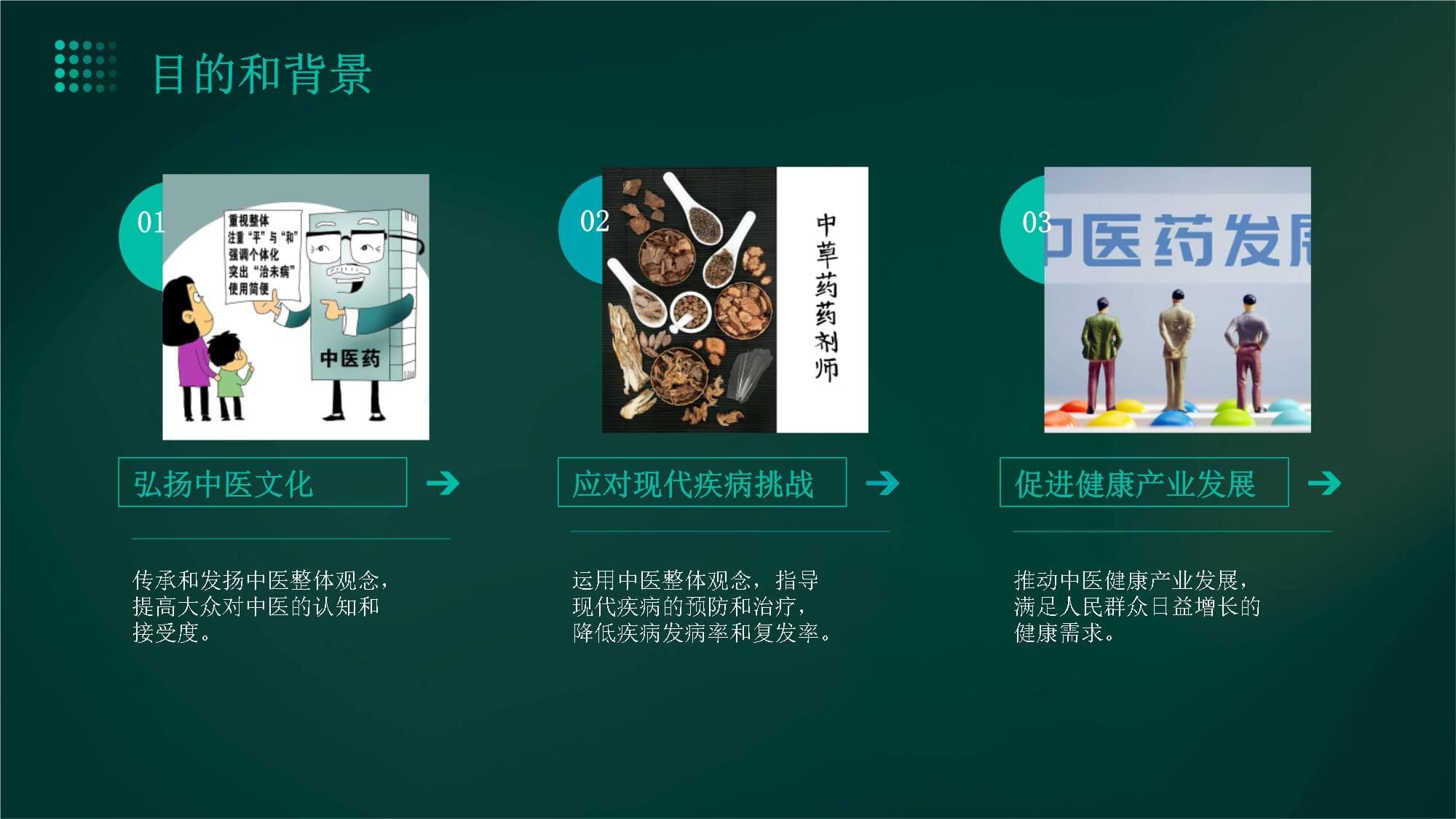 中医整体观与防病治病