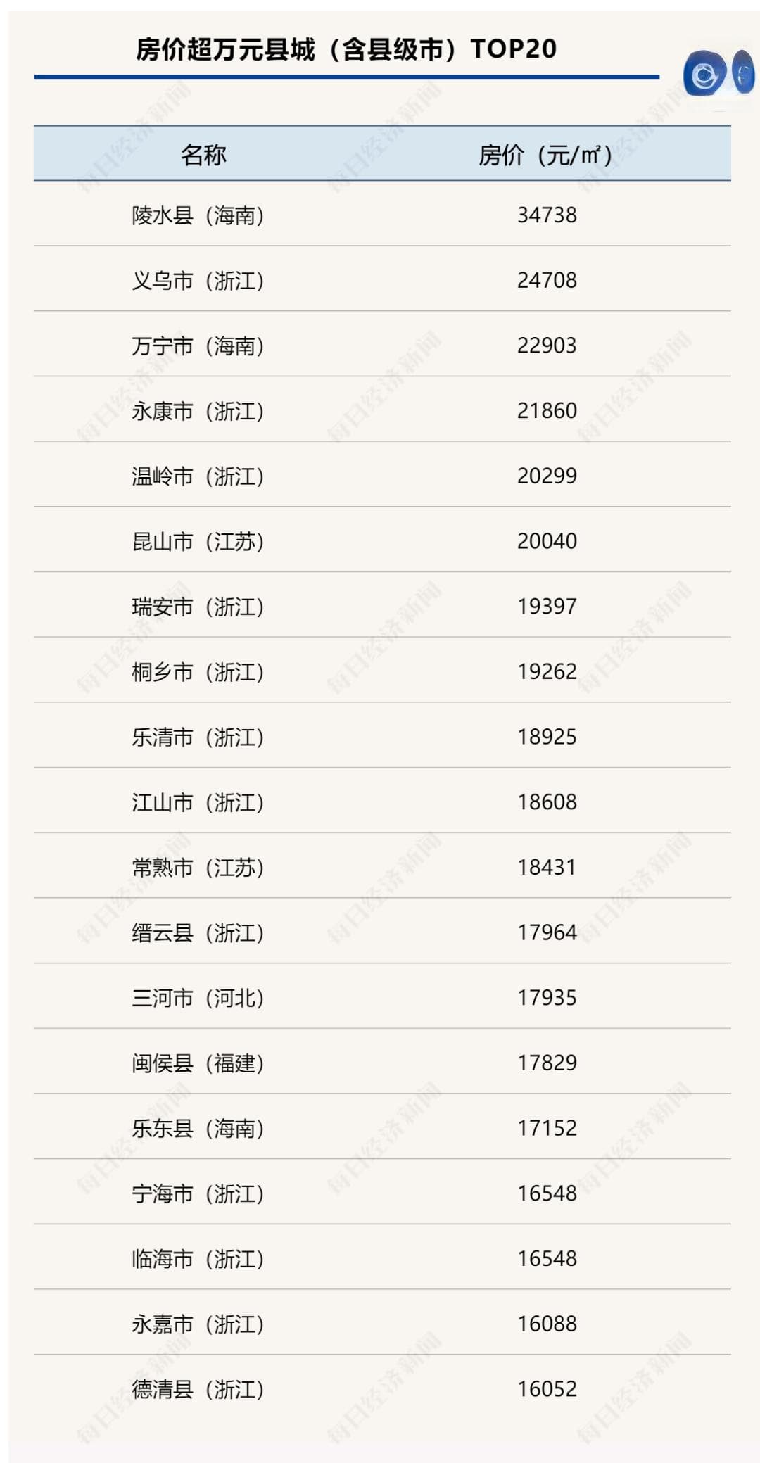 延安房价走势最新消息,延安房价走势最新消息，市场分析与未来预测