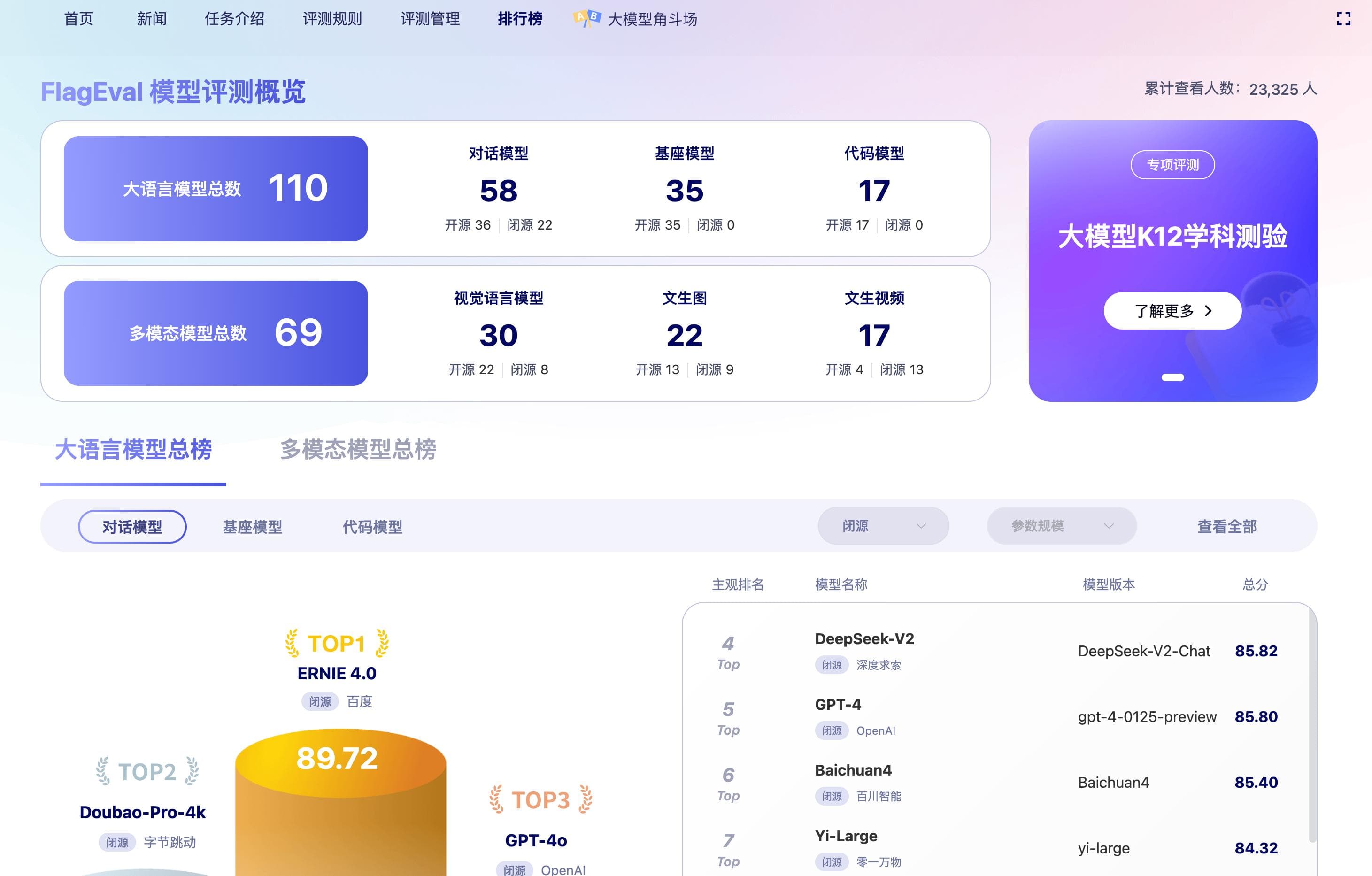 大模型榜单汇总整理