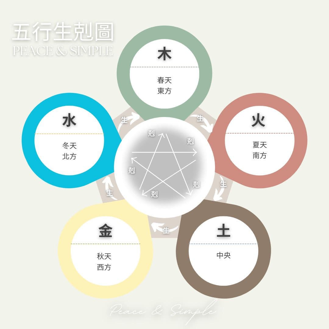 五行水晶颜色列表：如何选择适合自己的幸运水晶？