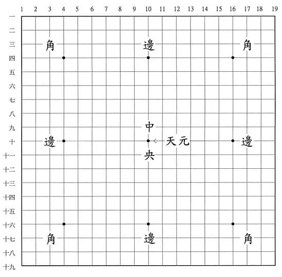 围棋详细教学
