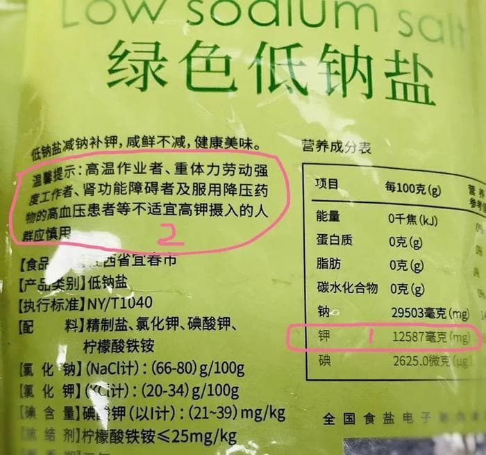 新主张‖减盐不如换盐，赶快行动起来