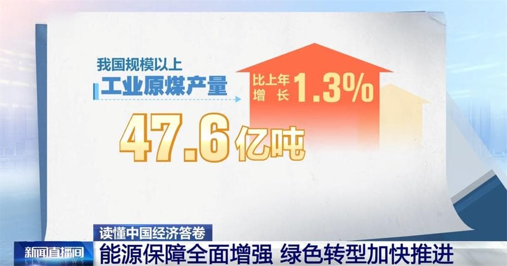 读懂中国经济答卷：能源消费结构持续优化，绿色转型成效显著
