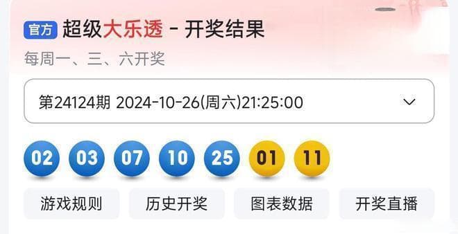 大乐透开出5注千万大奖，专家：理性购彩才是真幸运