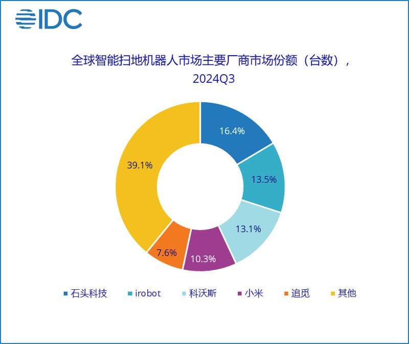 日本人，正在爆买中国扫地机器人
