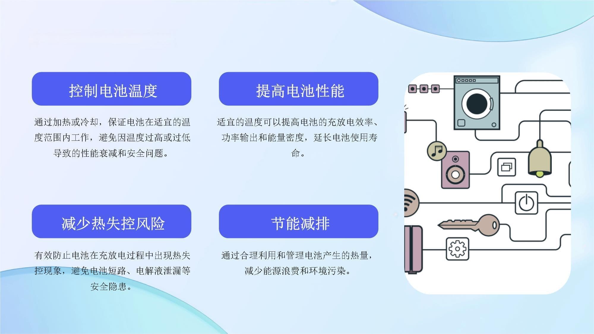 动力电池的热管理系统