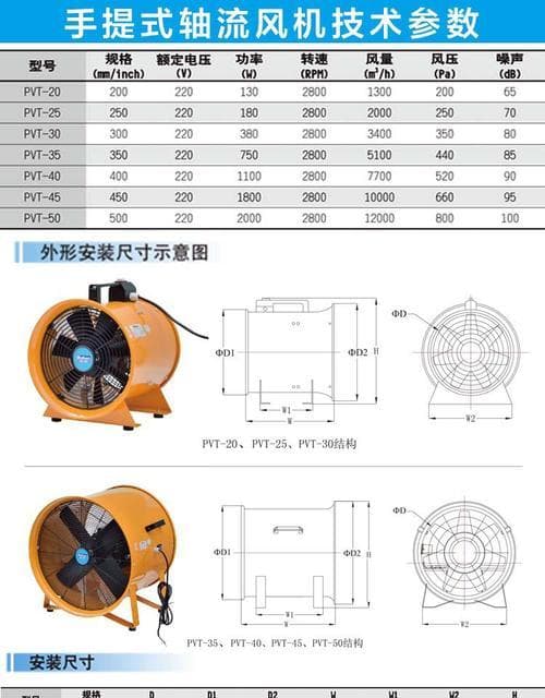 笔记本电脑换气扇噪音大是为什么？如何降低噪音？