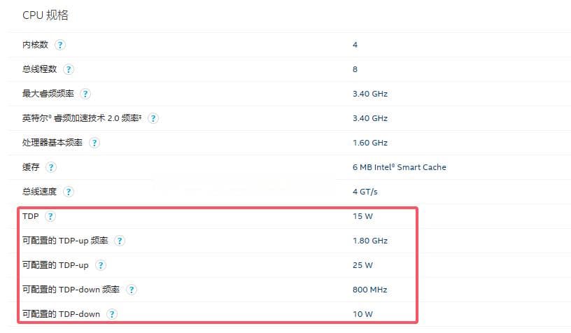 CPU的PL1功耗是什么意思，和PL2区别在哪？怎么看？