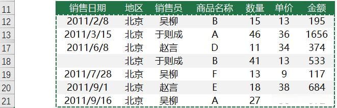 Excel定位功能实战：批量删除图片、标记公式单元格等实用技巧