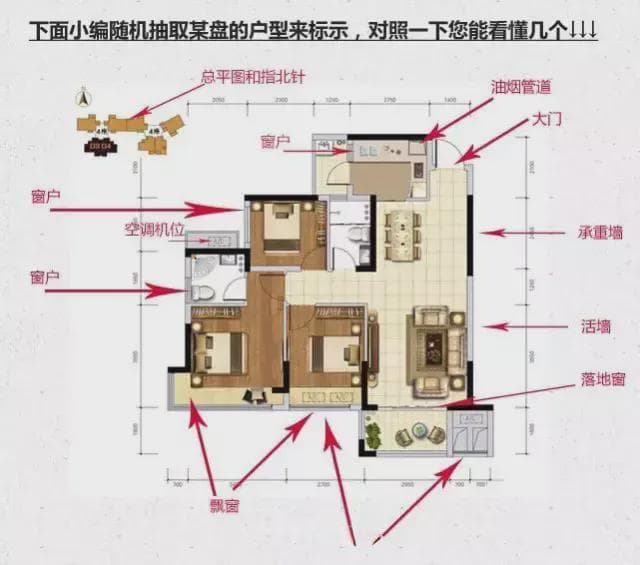 手把手教你读懂户型图，装修设计不再求人！看完你比设计师还专业