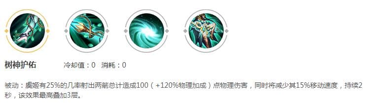 王者荣耀虞姬进阶攻略：国服大神的发育和团战思路详解