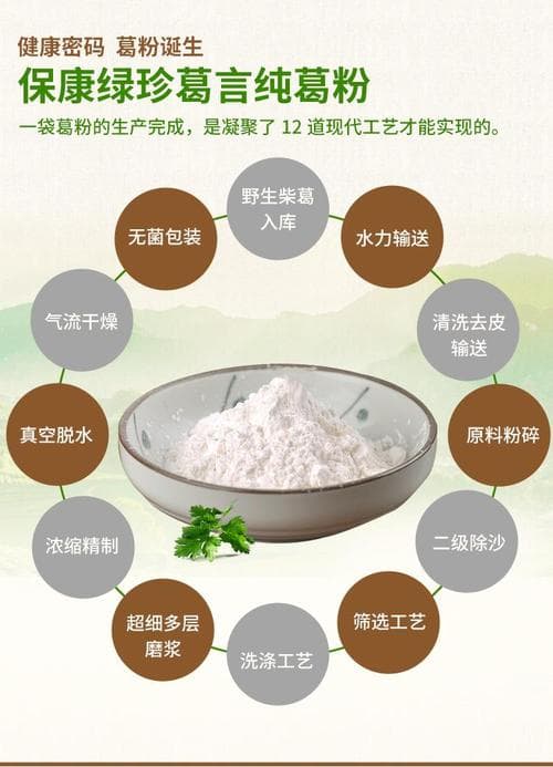 葛根粉的功效与作用及禁忌食用方法