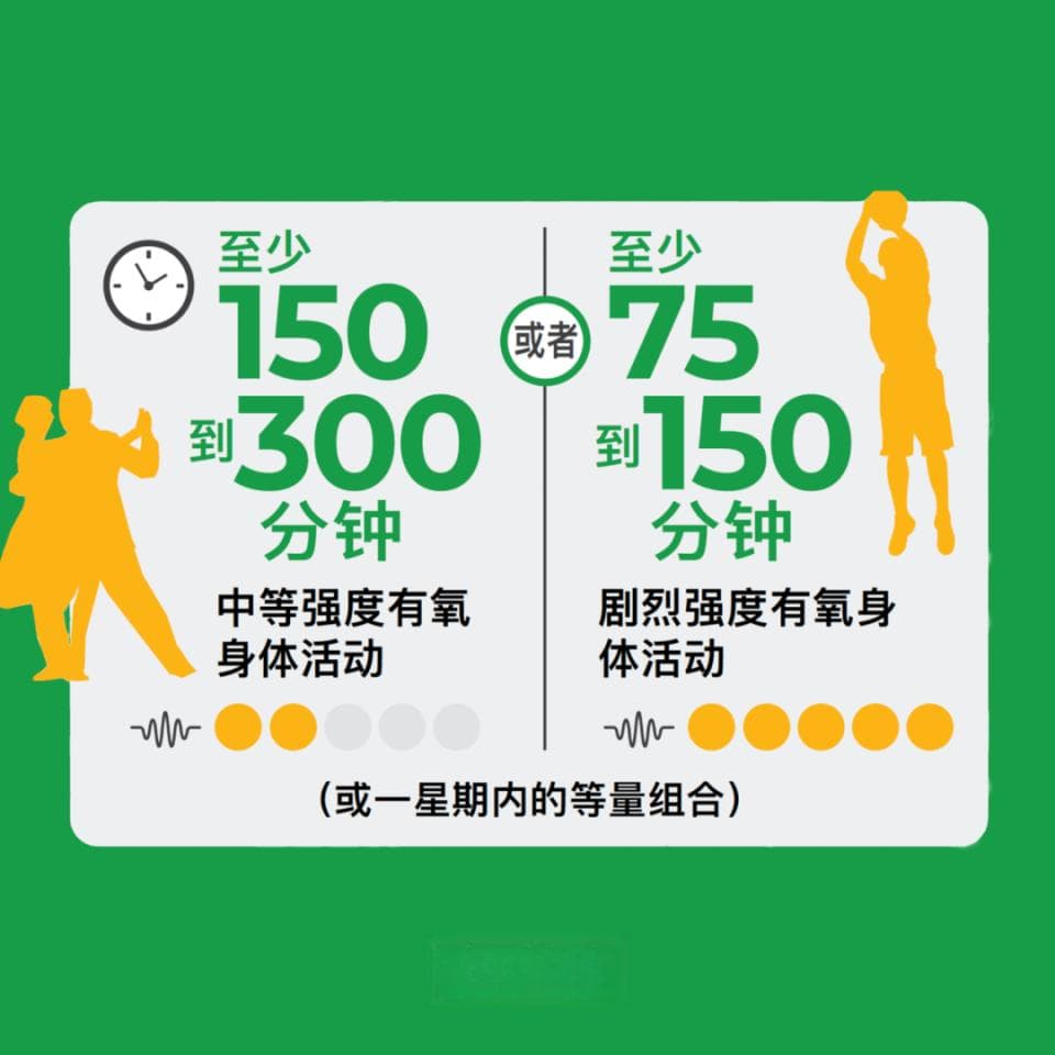 不用1万步！每天走够这个数，也能活到“九十九”！