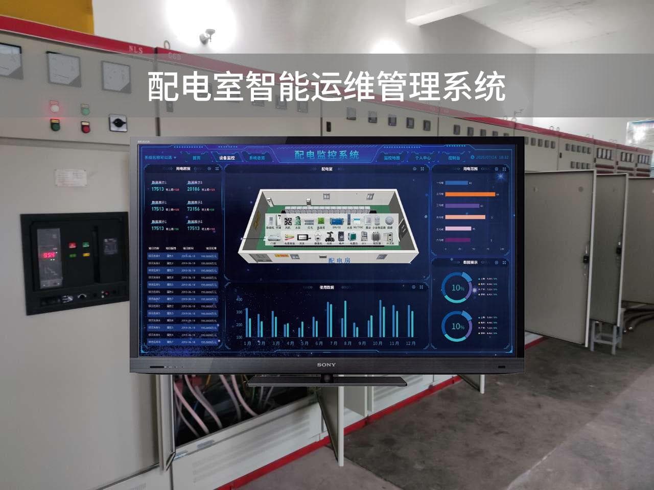 配电室智能运维管理系统应用功能