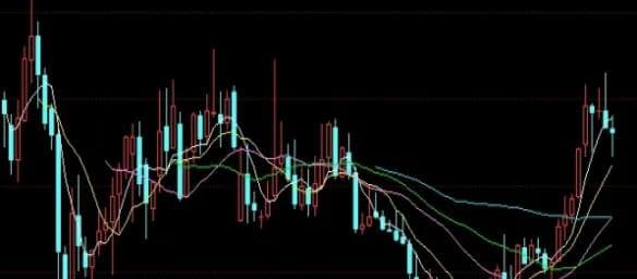 期货交易策略经验总结(期货交易策略分析)